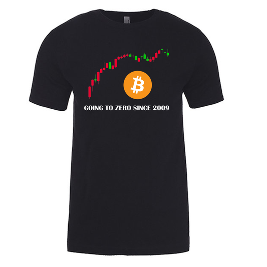 BTC Zero